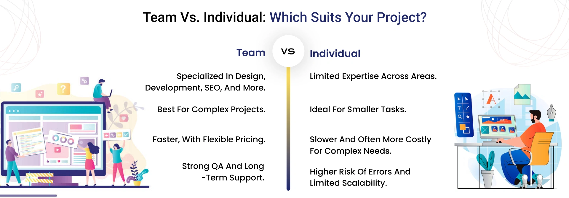 Quick Comparison of a Web Design and Development Team vs. An Individual Professional