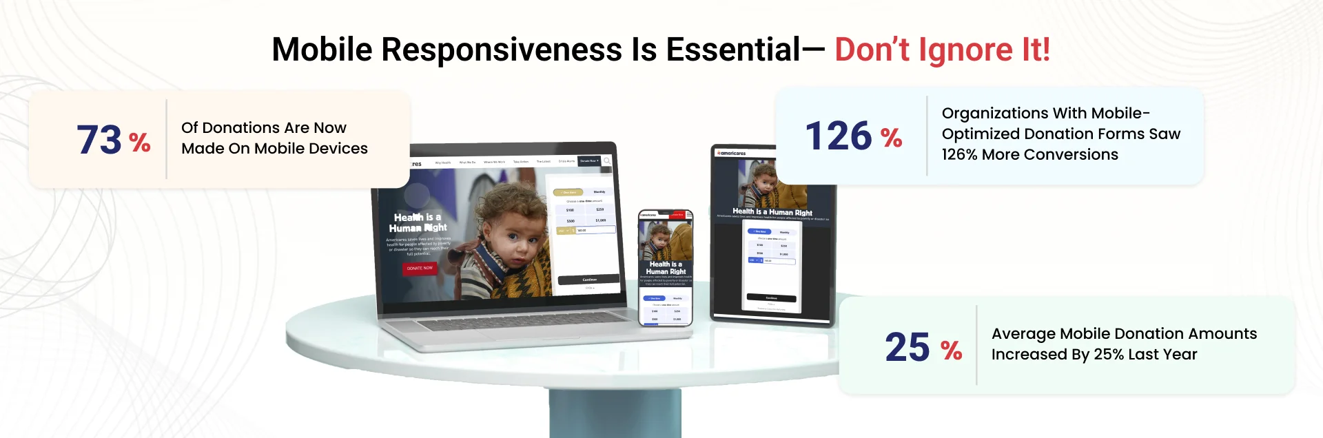 Mobile Responsiveness Is Essential- Don't Ignore It!