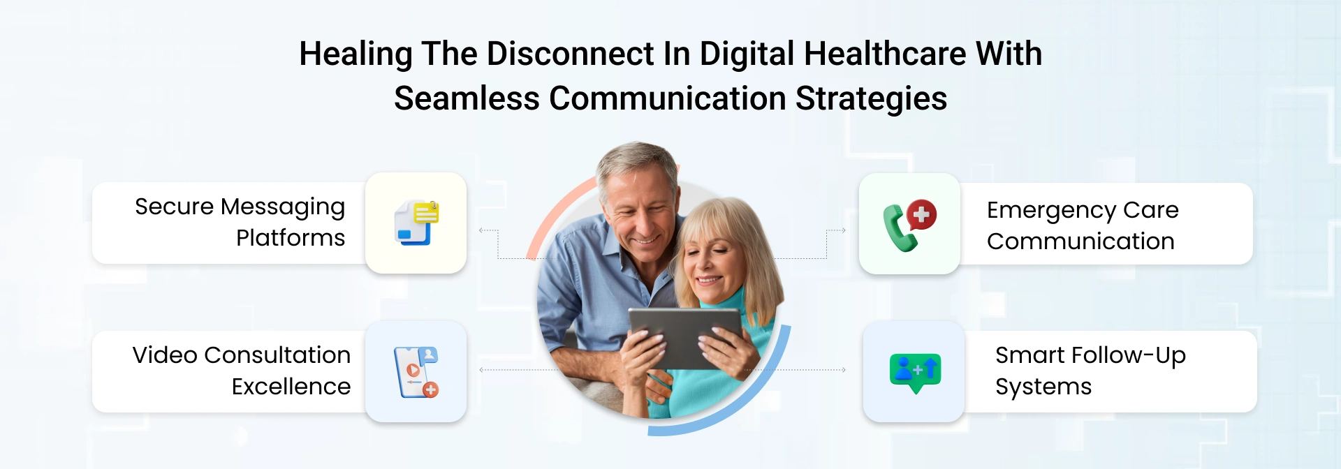 Healing the Disconnect In Digital Healthcare With Seamless Communication Strategies