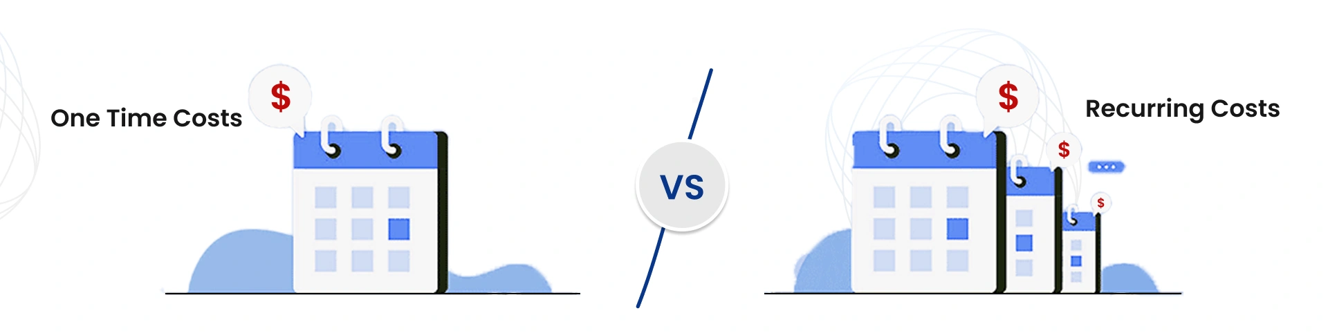 Exploring One-Time vs Recurring Costs in NonProfit Website Design!