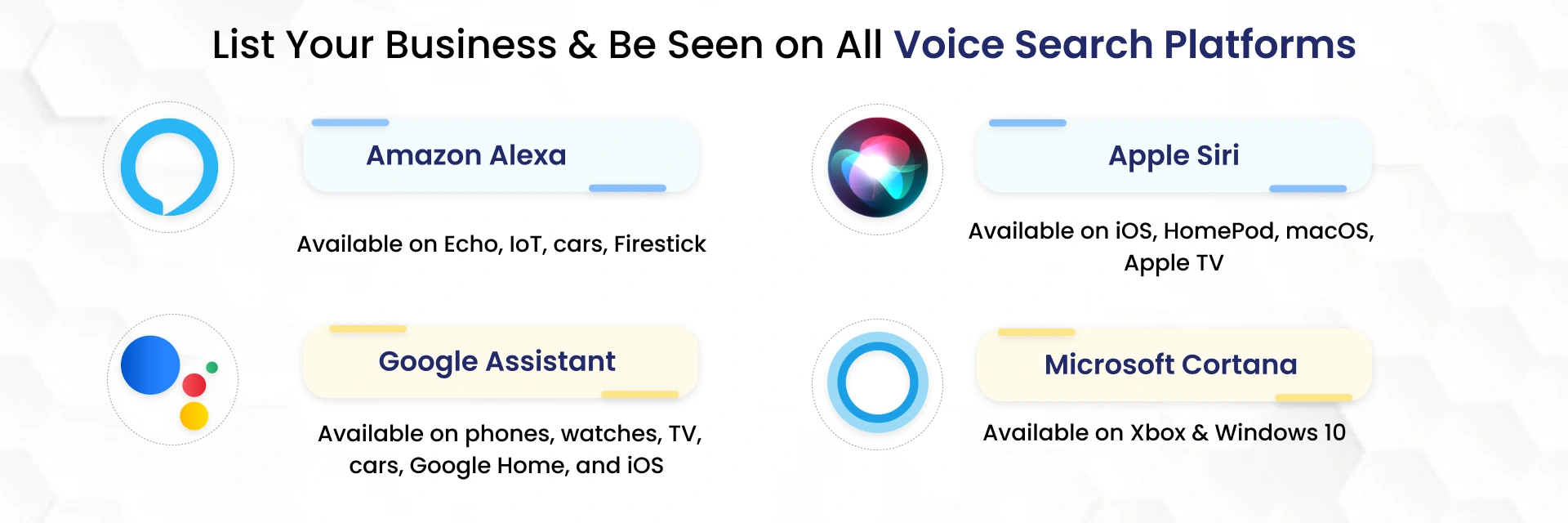 Voice Search Optimization