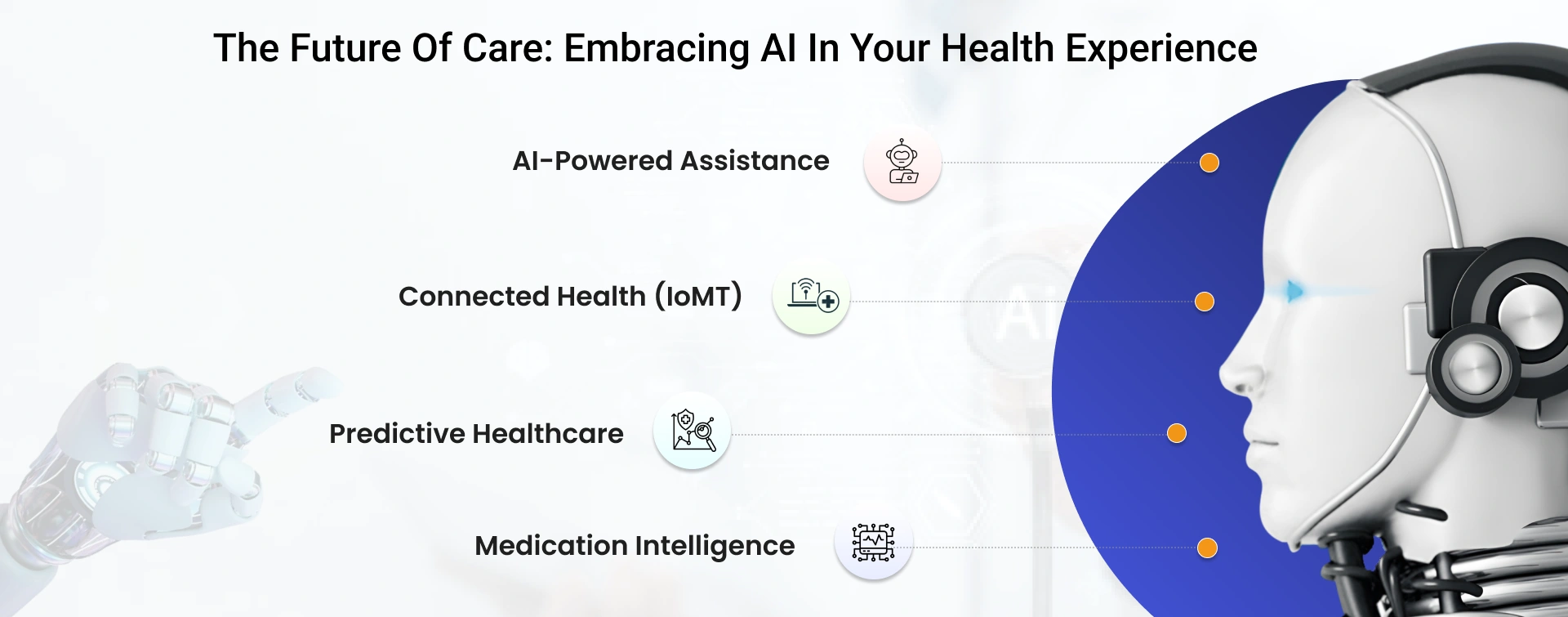 The AI Revolution in Healthcare Digital Experience
