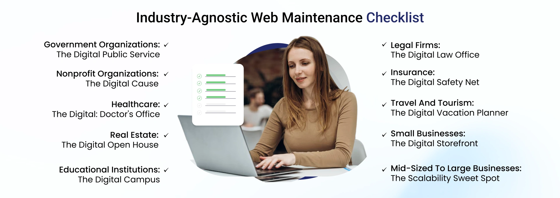 Don’t Get Left Behind: The Essential Website Maintenance Checklist for Every Industry!