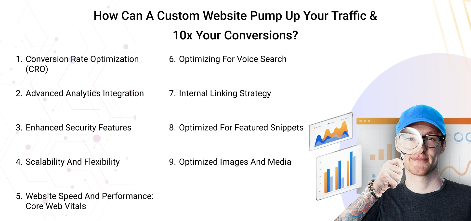 Custom Website Features That Drive Traffic and Conversions