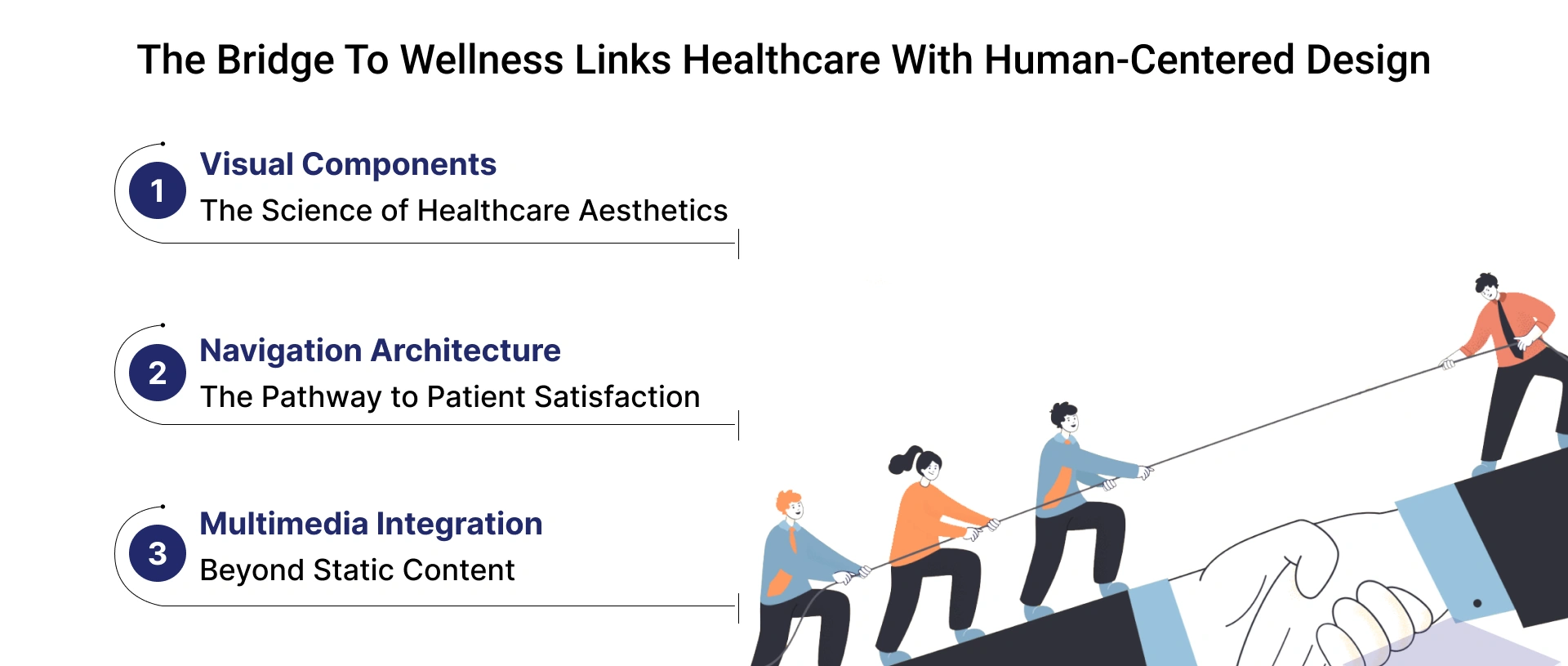 The Bridge to Wellness Links Healthcare With Human-Centered DEsign