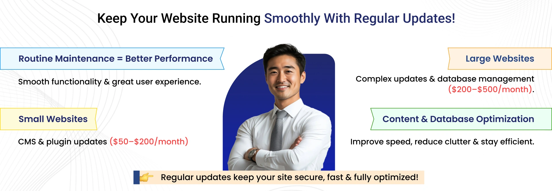 Keep Your Website Running Smoothly with Regular Updates!