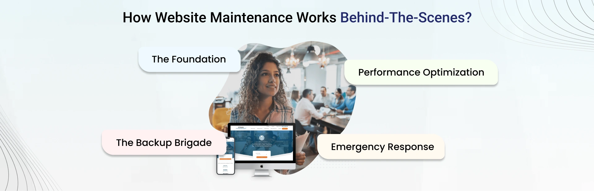 Curious to Know Behind-The-Scenes Workings of Website Maintenance?