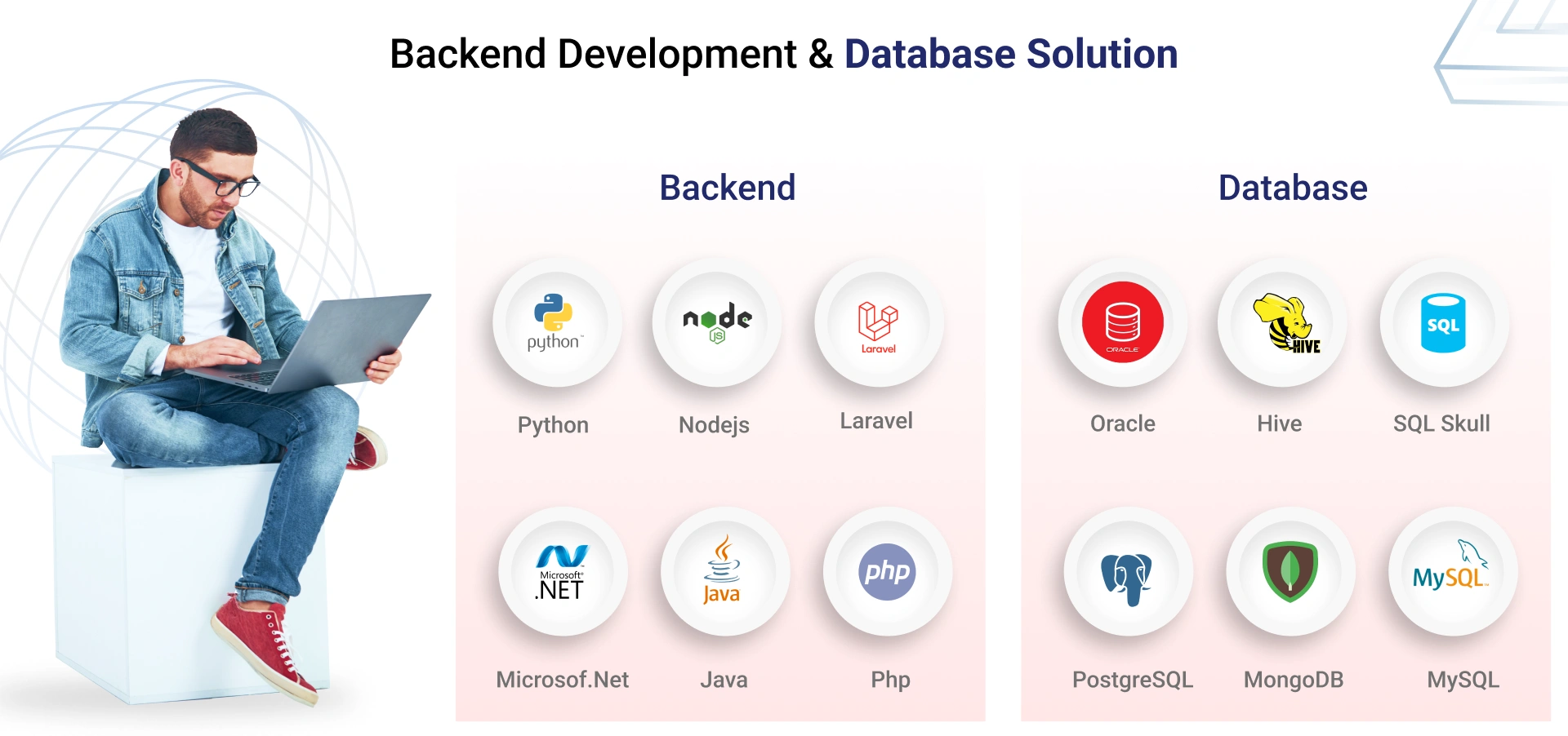 How To Optimize Backend and Create Efficient Databases
