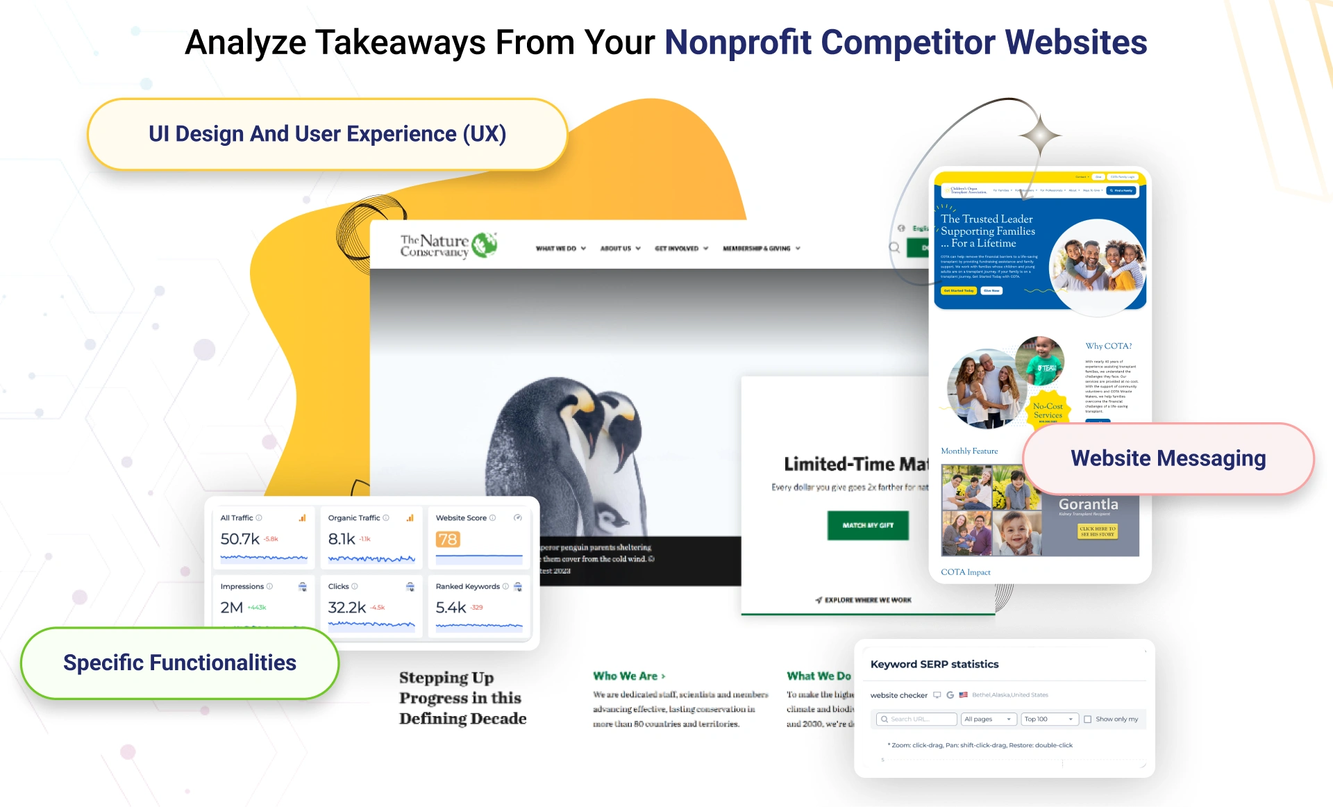 Analyze Takeaways from Your Nonprofit Competitor Websites