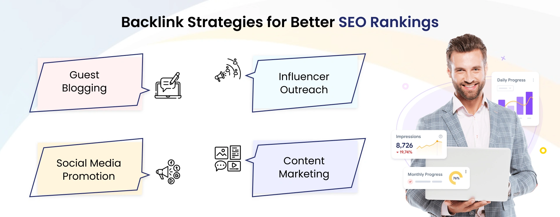 Backlink Strategies for Better SEO Rankings