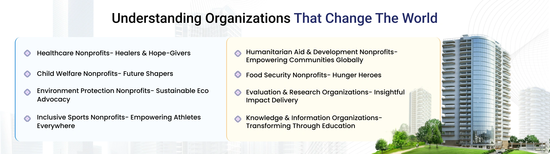 Understanding Organizations 