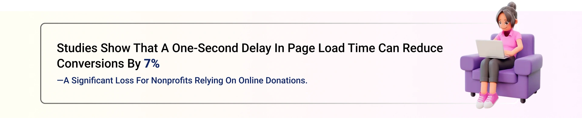 Studies show that a one-second delay in page load time