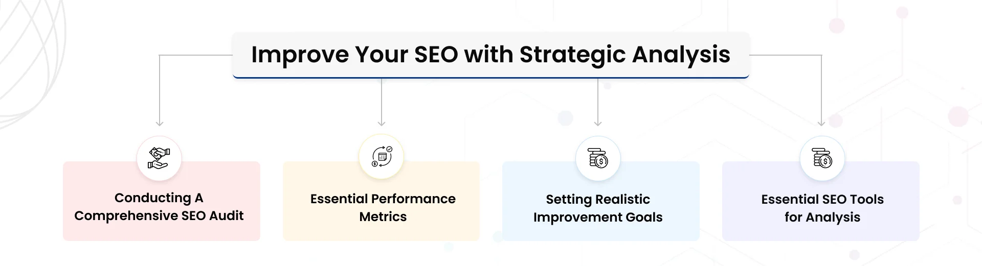  Improve Your SEO with Strategic Analysis
