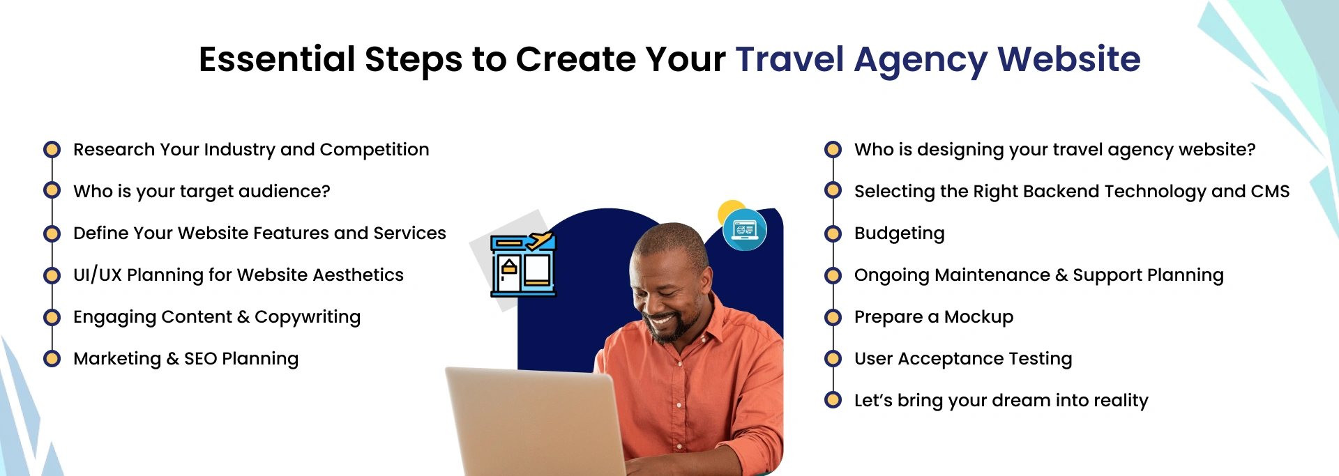 Essential Steps to Create Your Travel Agency Website
