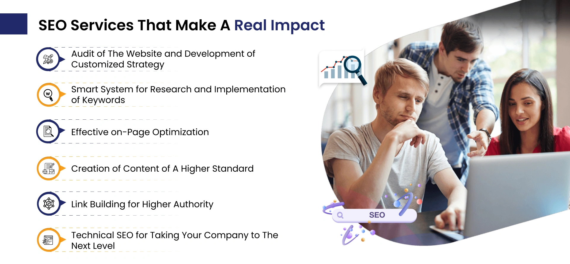 SEO Services That Make a Real Impact