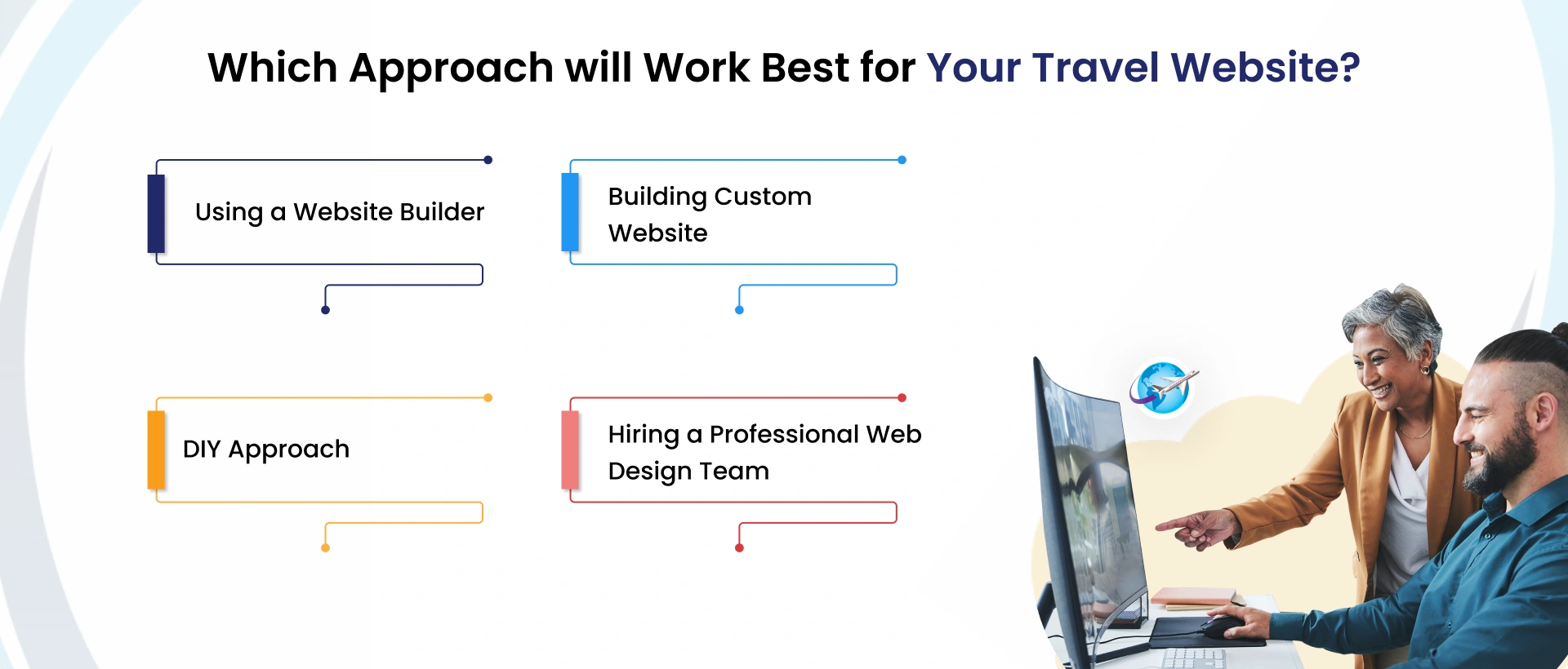 Which Approach Will Work Best For Your Travel Website?