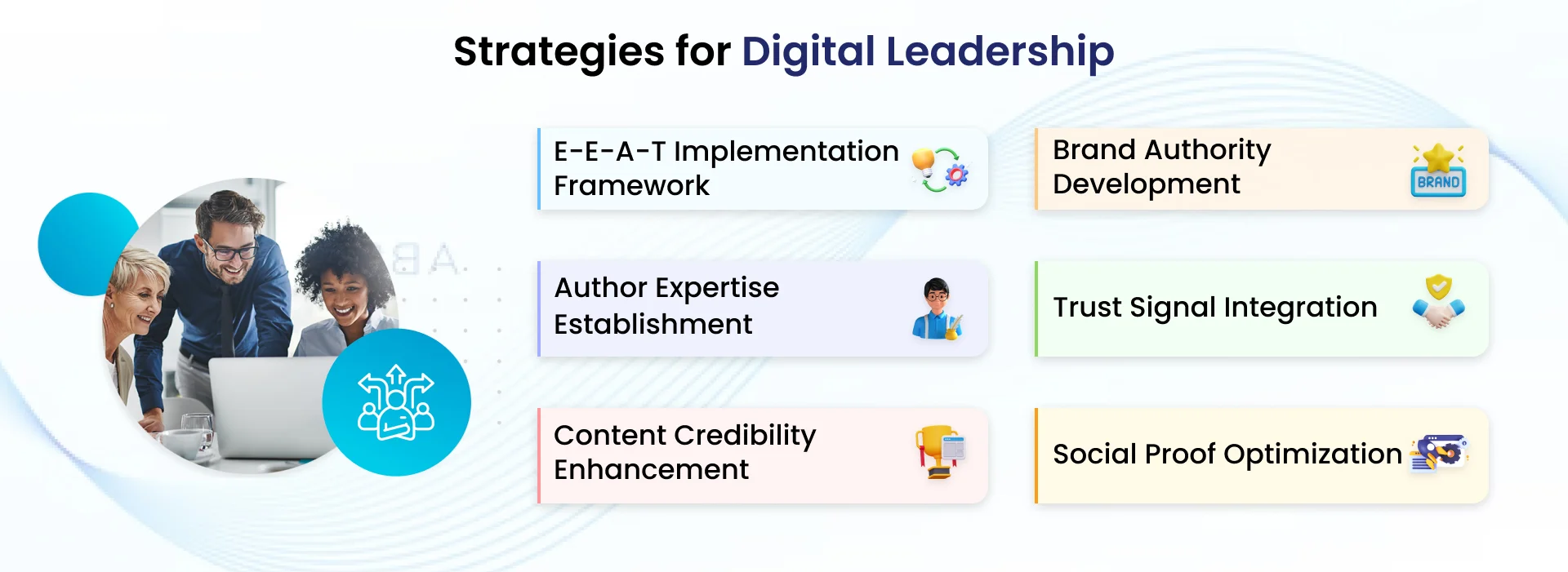  Strategies For Digital Leadership
